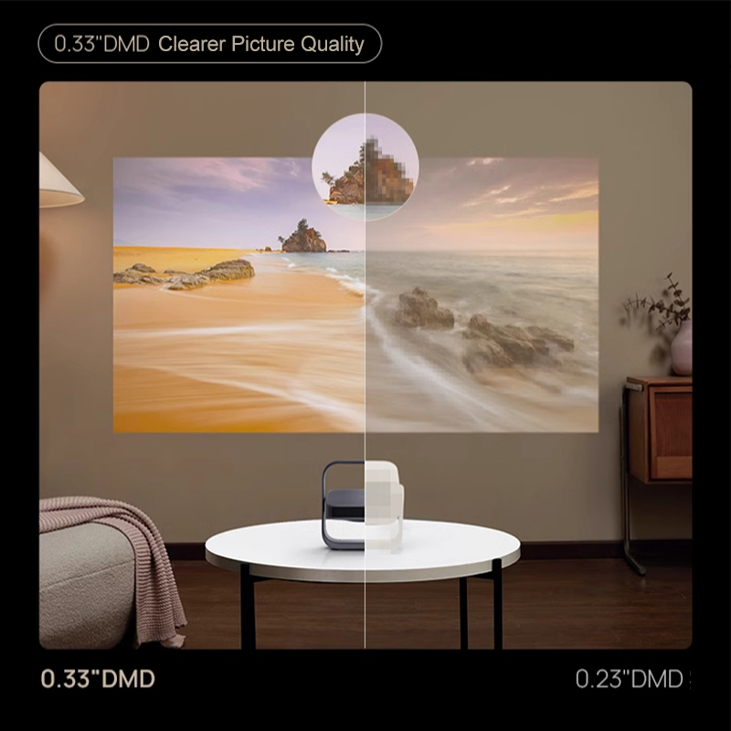 جهاز عرض XGIMI Z7X DLP إصدار ه - مراجعة Home Cinema Kardon Harman وسعره