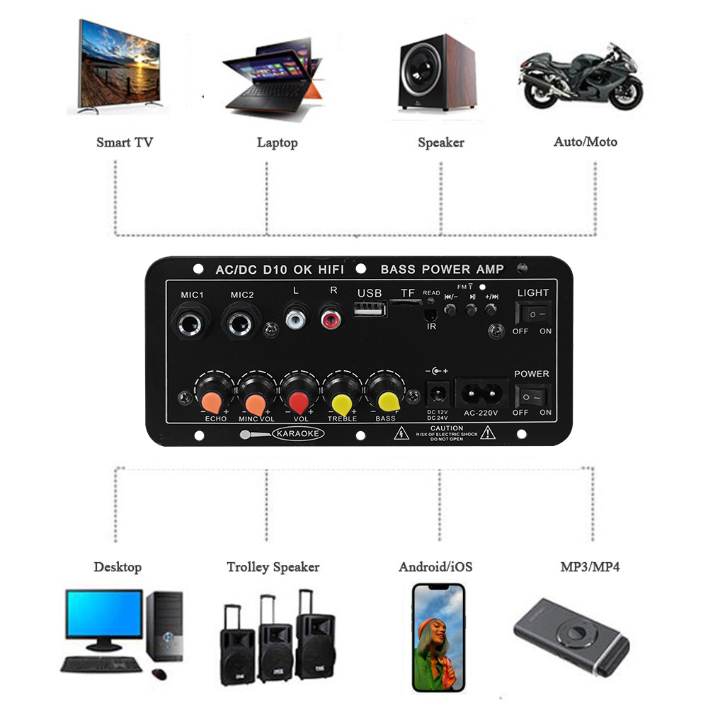 لوحة مكبر صوت رقمي D10 بتقنية  - مراجعة Home Cinema Unit وسعره