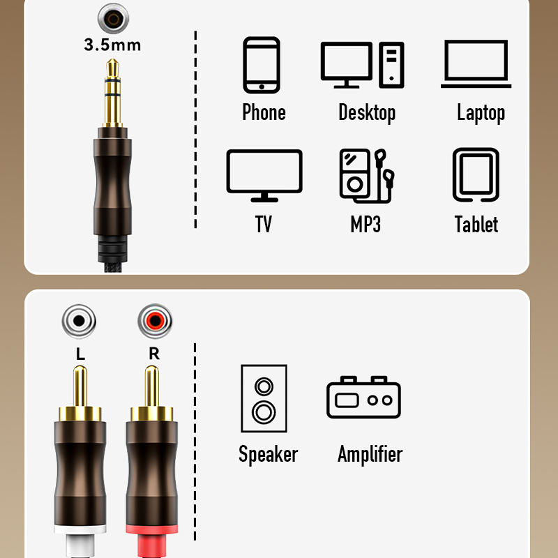 كابل صوت RCA إلى 3.5 ملم، كابل - مراجعة Home Cinema Unit وسعره